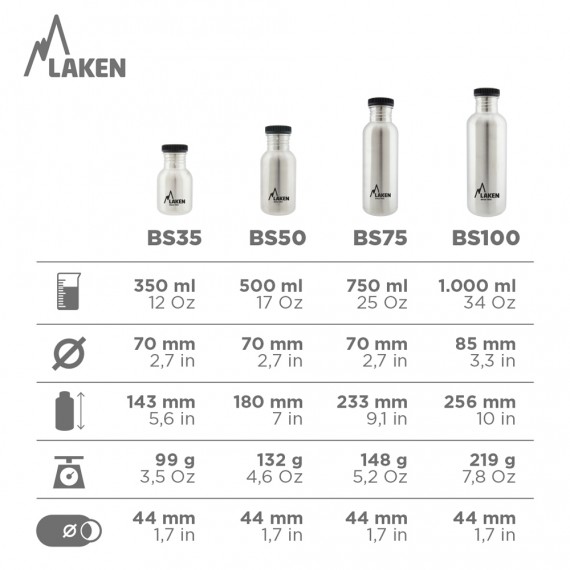 BOTELLA A.INOX. T.BASIC STEEL 0.75L - LAKEN