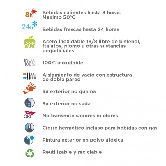 BOTELLA TERMICA T.SUMMIT 0.75L - LAKEN